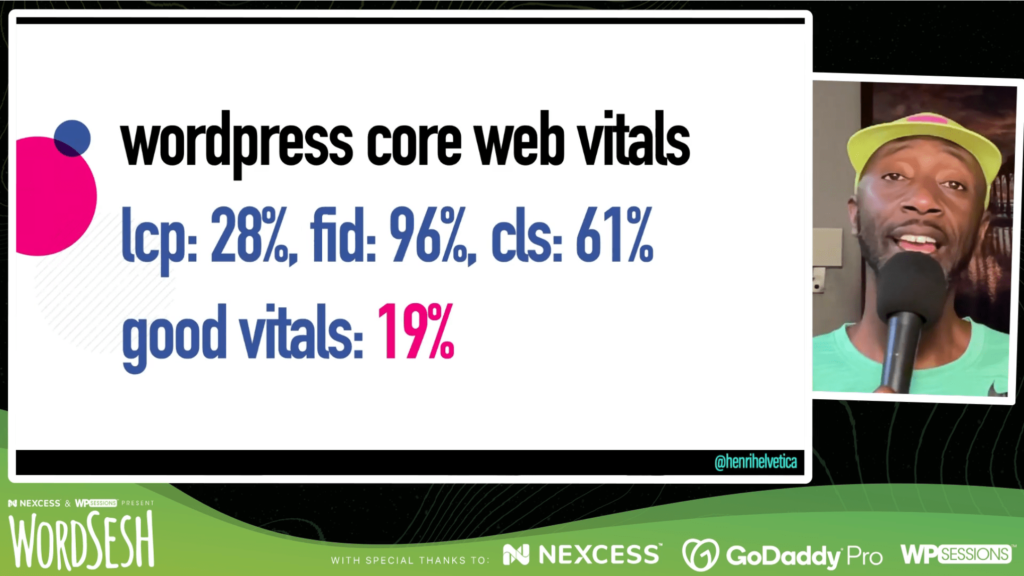 WordPress core web vitals