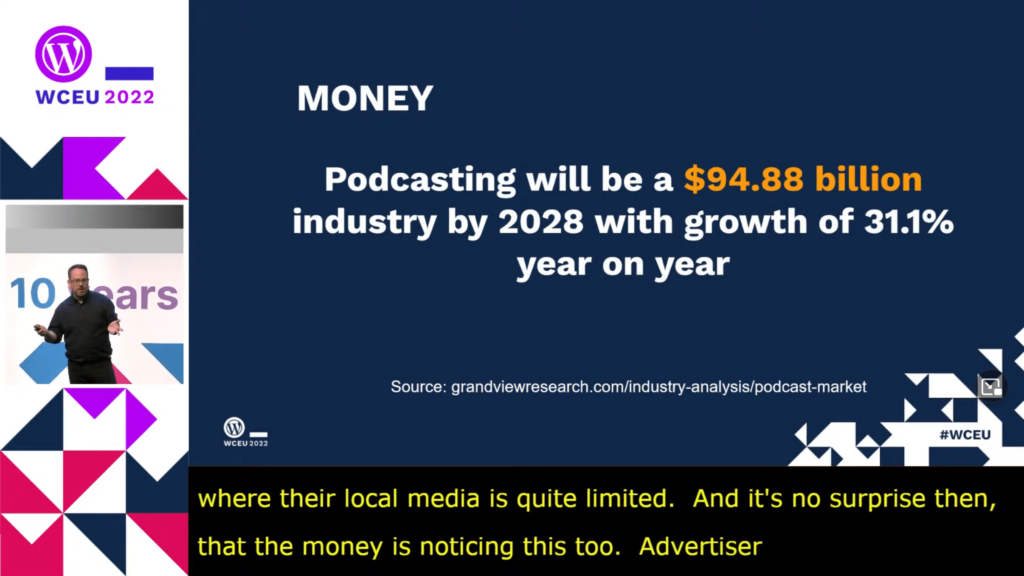 Podcasting will be a $94.88 billion industry by 2028 with growth of 31.1% year on year