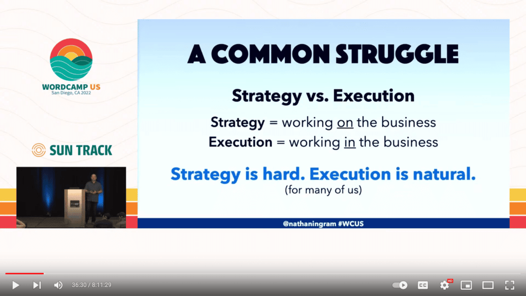 A Common Struggle
Strategy = working on the business
Execution = working in the business
Strategy is hard. Execution is natural.
(For Many of us)