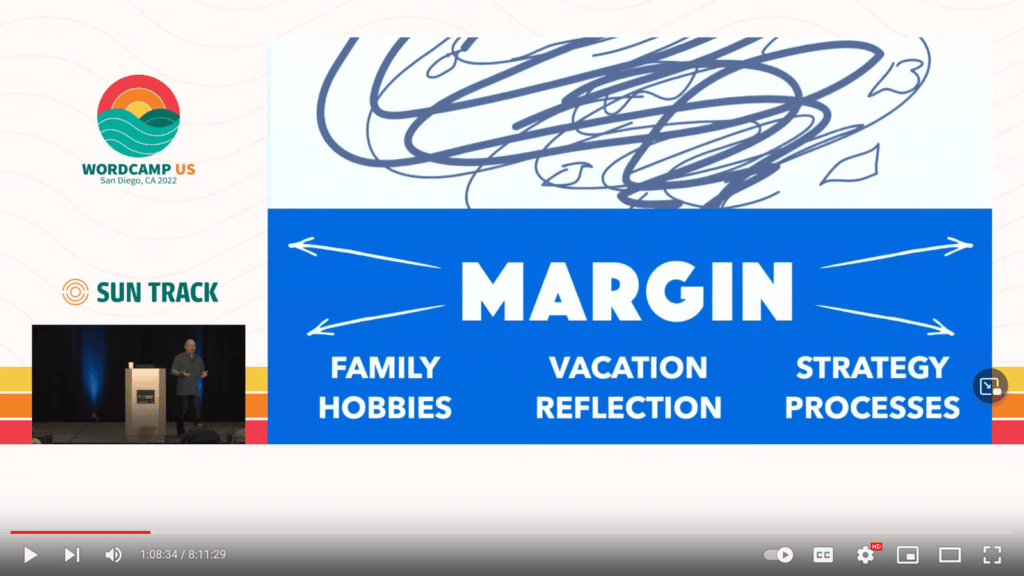 Margin 
Family Hobbies
Vacation Reflection
Strategy Processes
