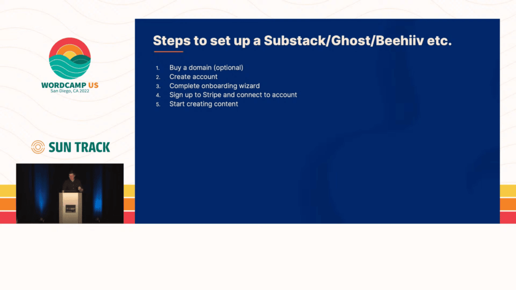 Steps to set up a Substack/Ghost/Beehiiv etc