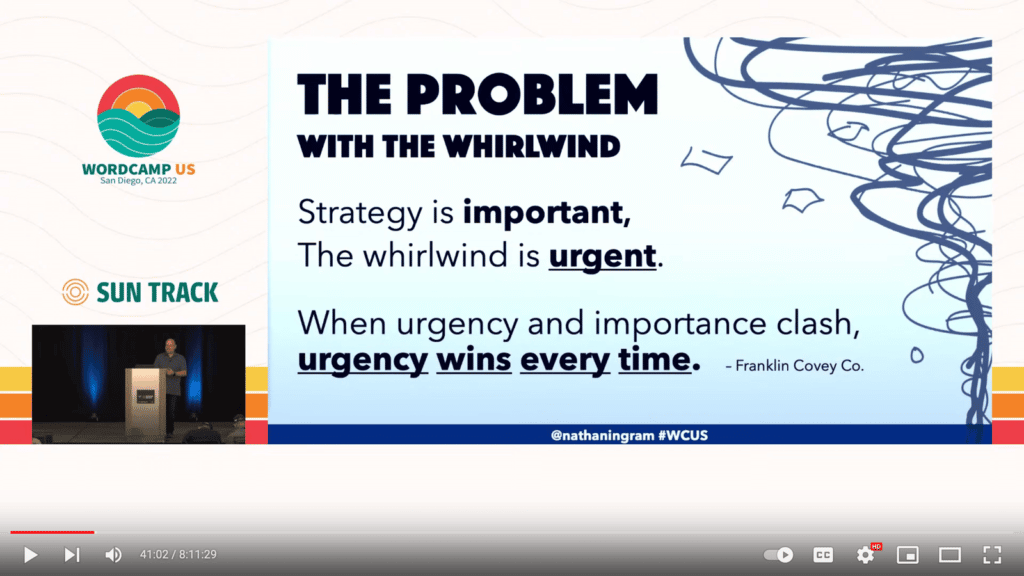 The Problem with the Whirlwind
Strategy is important, The whirlwind is urgent.  when Urgency and importance clash, urgency wins every time. - Franklin Covey Co.