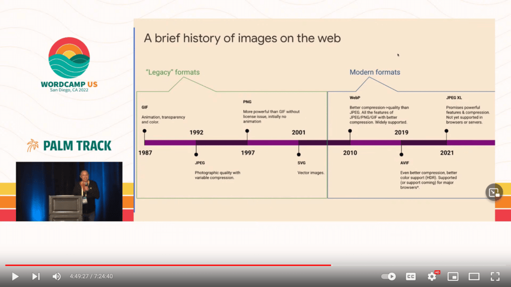 A brief history of images on the web