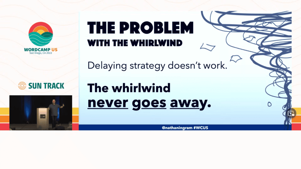 The Problem with the Whilrwind.  Delaying strategy doesn't work.  The Whirlwind never goes away.