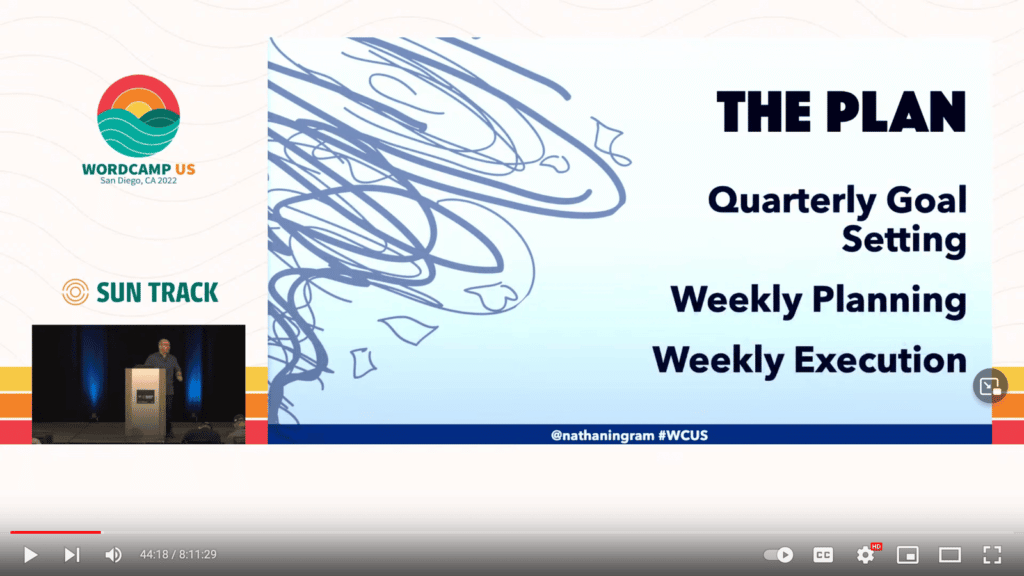 The Plan Quarterly goal setting, weekly planning, weekly execution