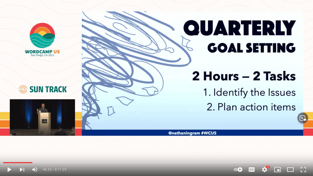 Quartely Goal Setting 2 Hours - 2 Tasks 1. Identify the Issues 2. Plan action items