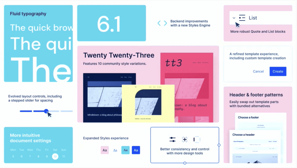 6.1 Release card highlighting fluid typography, the styles engine, the twenty twenty-three theme, layout controls, header & footer patterns, list and quote blocks, and more design tools.